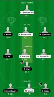 TW vs KLS Dream11 Prediction - MCA All Star T10 Bash